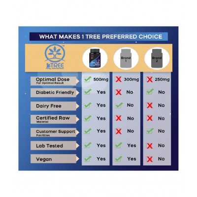 1Tree Sleep Right Capsules-Sleeping Pills 60 caps