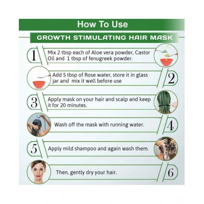 AMISHI 100 Gram, Aloevera Leaf Powder Powder 100 gm Pack Of 1