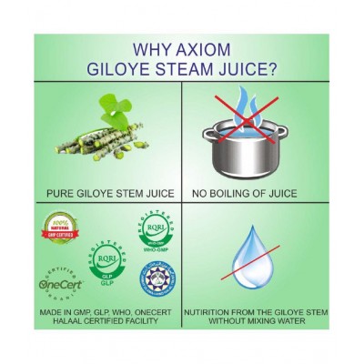 Axiom Giloye Juice 500ml(Pack of 2)| 100% Natural WHO-GLP,GMP,ISO Certified Product Axiom Giloye Juice 500ml(Pack of 2)| 100% Natural WHO-GLP,GMP,ISO Certified Product