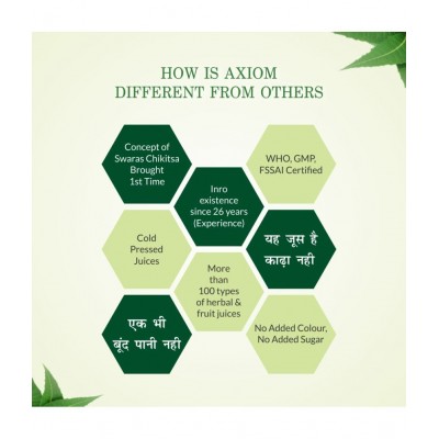 Axiom Gullar Juice 500ml (Pack of 2)| 100% Natural WHO-GLP,GMP,ISO Certified Product Axiom Gullar Juice 500ml (Pack of 2)| 100% Natural WHO-GLP,GMP,ISO Certified Product