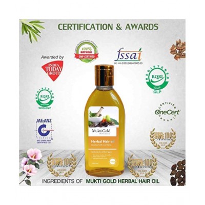 Axiom Juice Oil 200ml (Pack of 2)| 100% Natural WHO-GLP,GMP,ISO Certified Product Axiom Juice Oil 200ml (Pack of 2)| 100% Natural WHO-GLP,GMP,ISO Certified Product