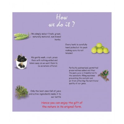 Axiom Karela Jamun Swaras 1000 ml -Pack of 2 | Maintaining Blood Sugar Levels | Lowers Bad Cholesterol Levels | For Glowing Skin and Lustrous Hair | 100% Natural WHO GMP, GLP Certified Product Axiom Karela Jamun Swaras 1000 ml -Pack of 2 | Maintaining Blood Sugar Levels | Lowers Bad Cholesterol Levels | For Glowing Skin and Lustrous Hair | 100% Natural WHO GMP, GLP Certified Product