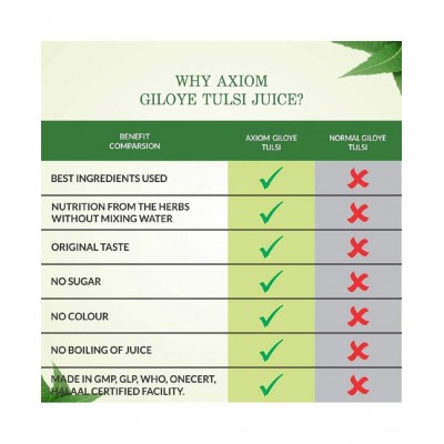 Axiom Pure Tulsi Giloy Stem Juice 500 ml (Pack of 2) |100% Natural WHO-GLP,GMP,ISO Certified Product Axiom Pure Tulsi Giloy Stem Juice 500 ml (Pack of 2) |100% Natural WHO-GLP,GMP,ISO Certified Product