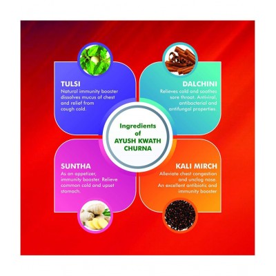 Baidyanath Ayush kwath Churna Powder 100 gm Pack Of 2