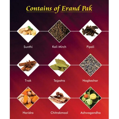 Baidyanath Erand Pak Powder 100 gm Pack Of 2
