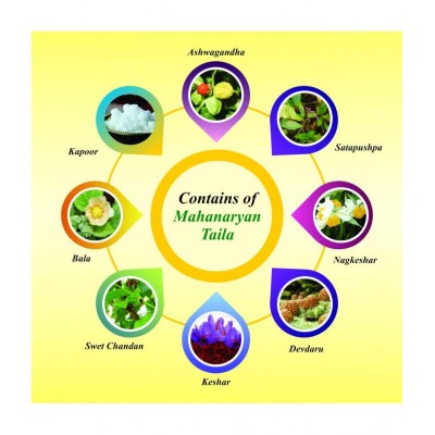 Baidyanath Mahanarayan Pain Oil 200 ml Pack Of 1