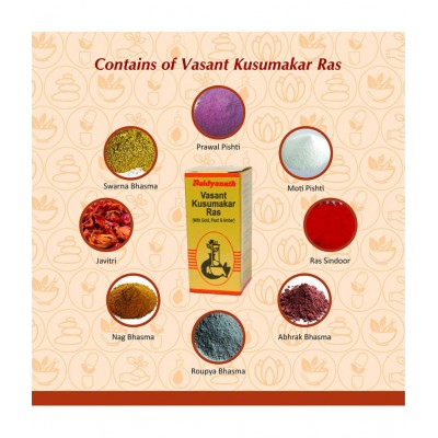 Baidyanath Vasant Kusumakar Ras With Gold And Pearl Tablet 10 no.s Pack of 1