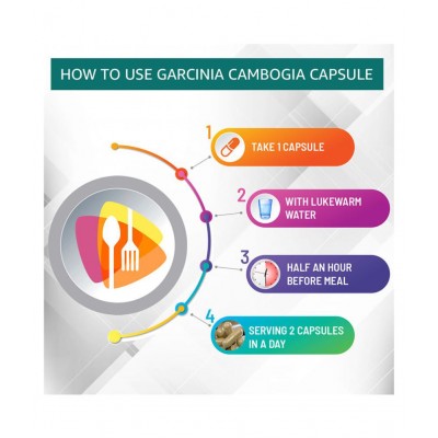 BeSure Garcinia Cambogia 60 Capsules 800 mg Fat Burner Capsule