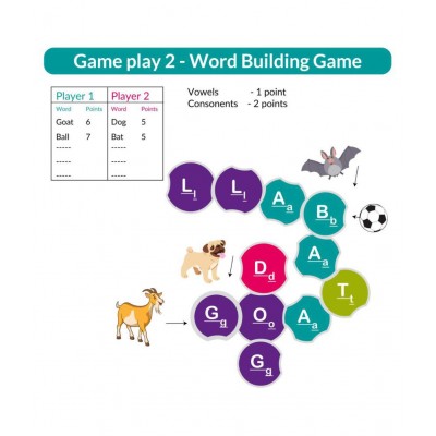 Butterflyfields Learn to Spell Toys for Age 3+ Boys Girls | Animals with 60 Pictures, 60 Letters | 50+ Crossword Puzzles with Guide Book & Word Building Games & Spelling Puzzles