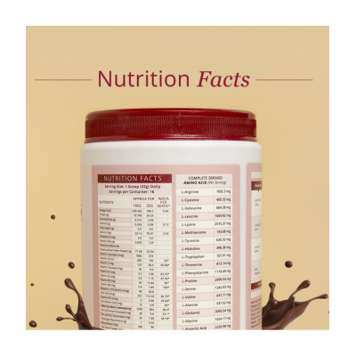 Carmesi Protein & Herbs for Women | 100% Vegan Pea Protein | Chocolate Flavoured | 500 gm (16 Servings) | Plant-Based