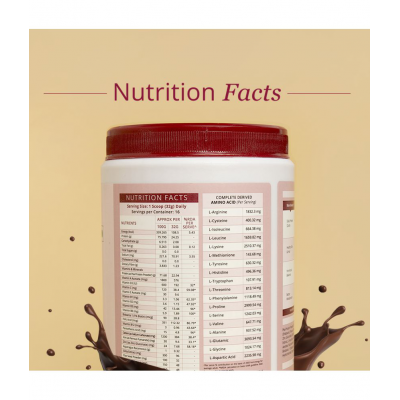 Carmesi Protein & Herbs for Women | 100% Vegan Pea Protein| Chocolate Flavoured | 225 gm (7 Servings) | Plant-Based