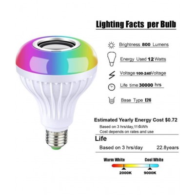 Cereto (Pack Of 2 Led Music Lights) 12 Watts LED Music Lights with Bluetooth Speaker Music Light  B22 + RGB Light Ball Colorful Led Light with Remote Control for Home, Bedroom, Living Room, Party Decoration (Multicolour)