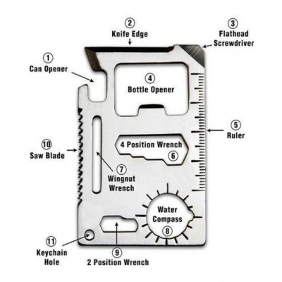 Crazo Fashion Combination Spanner Single Pc