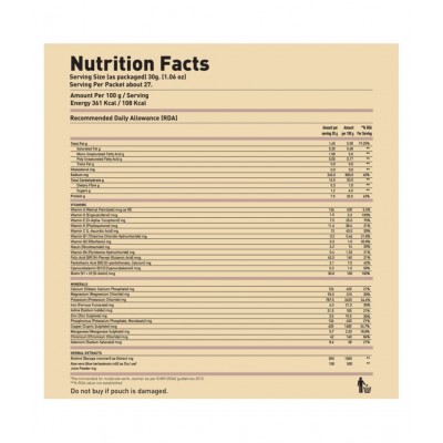 Dr Batra's Good for Hair Care 830 gm