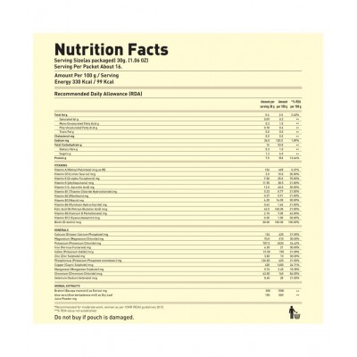 Dr Batra's NutriGood – For Hair Care 500 gm