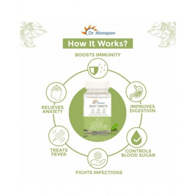 Dr. Morepen Giloy Tablets | Immunity Tablet 120 no.s Pack Of 2