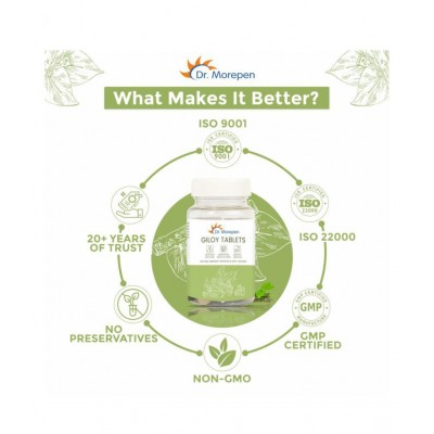 Dr. Morepen Giloy Tablets | Immunity Tablet 120 no.s Pack Of 2