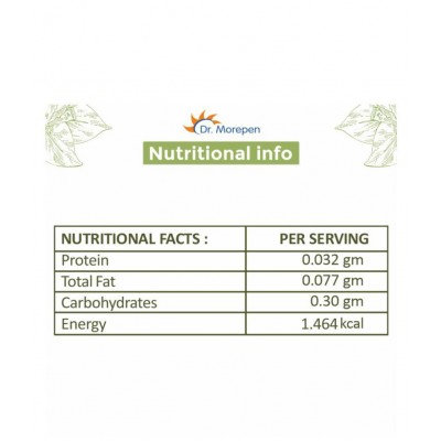 Dr. Morepen Giloy Tablets | Immunity Tablet 120 no.s Pack Of 2