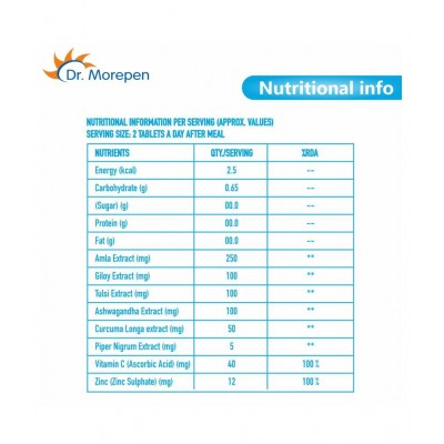 Dr. Morepen Immunity Pro Tablet 60 no.s Pack Of 1 Dr. Morepen Immunity Pro Tablet 60 no.s Pack Of 1