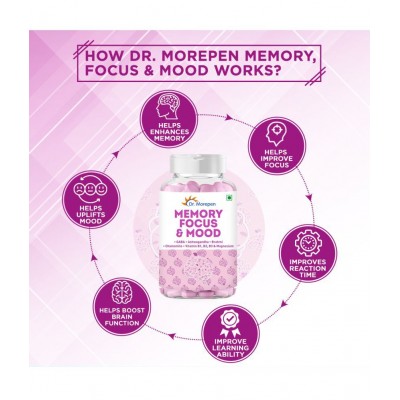 Dr. Morepen Memory, Focus & Mood Tablet 250 gm Pack Of 2