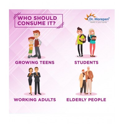 Dr. Morepen Memory, Focus & Mood Tablet 250 gm Pack Of 2