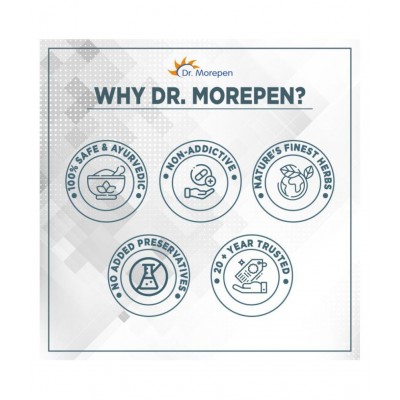 Dr. Morepen Testo Boost For Men- 30 Tablets