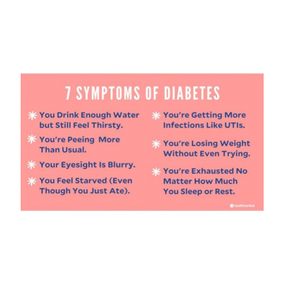 Dr. Thapar's Sugar Care 50+10 FREE Capsule 500 mg Dr. Thapar's Sugar Care 50+10 FREE Capsule 500 mg