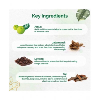 Dr Vaidyas Chakaash - Toffees Chyawanprash Capsule 5 no.s Pack Of 5