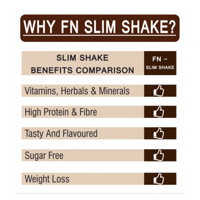 FN Floral Nutrition Slim Shake Formula 1 - 500 gm Chocolate