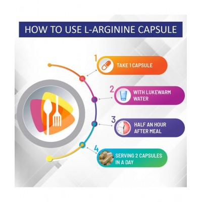 Farmity L-Arginine 500mg Pre-Workout Supplement  - 60 Capsule | For Muscle Growth Performance Strength Stamina Energy