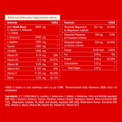 Fast&Up BCAA (30 Servings,Watermelon Flavour) Advanced BCAA Supplement with Glutamine, Citrulline, L-Arginine & Taurine