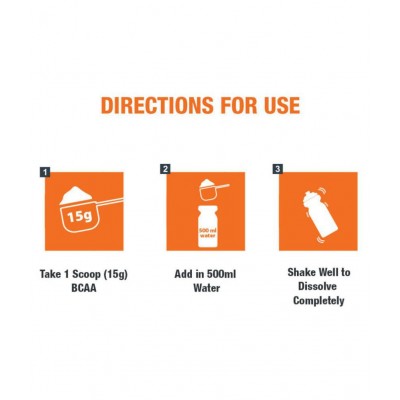 Fast&Up BCAA Ultra Granulation Technology 2:1:1 BCAA Blend 450 gm