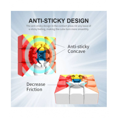 Funrally 3 X 3 X 3 Rubik Cube Puzzles