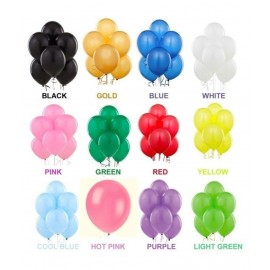 GNGS Solid Set of 12 Types of Party Decorations Balloon (Multicolor, Pack of 120)