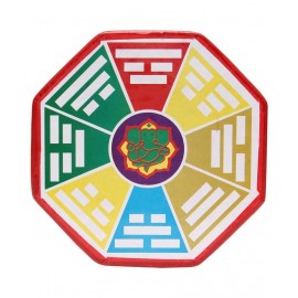 Ganpati Bagua (Pa Kua) Symbol - Double benefit of Bagua symbol and Ganpati Blessings for Good Luck and Prosperity Ganpati Bagua (Pa Kua) Symbol - Double benefit of Bagua symbol and Ganpati Blessings for Good Luck and Prosperity