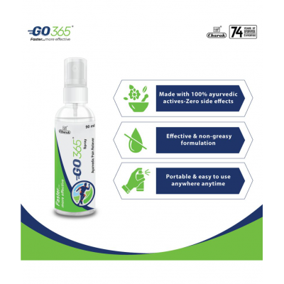 Go365 Pain Reliever Spray Liquid 90 ml Pack of 3 Go365 Pain Reliever Spray Liquid 90 ml Pack of 3