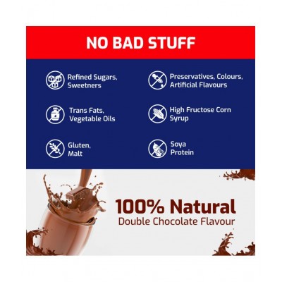 Gritzo SuperMilk 8-12y (Girls), Kids Nutrition & Health Drink, Protein Powder for Kids Growth & Sports, High Protein (10 g), Calcium + D3, 21 Nutrients, Zero Refined Sugar, 100% Natural Double Chocolate Flavour, 400 g