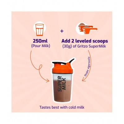 Gritzo SuperMilk 8-12y (Girls), Kids Nutrition & Health Drink, Protein Powder for Kids Growth & Sports, High Protein (10 g), Calcium + D3, 21 Nutrients, Zero Refined Sugar, 100% Natural Double Chocolate Flavour, 400 g