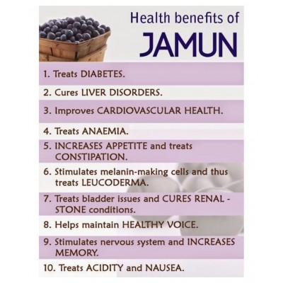 HERBWORLD JAMUN SEED POWDER,JAMUN GUTHLI POWDER Powder 100 gm Pack Of 1 HERBWORLD JAMUN SEED POWDER,JAMUN GUTHLI POWDER Powder 100 gm Pack Of 1