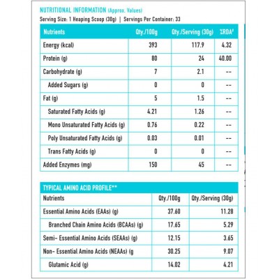 HealthKart 100% Pure Whey Protein- Unflavoured 1Kg