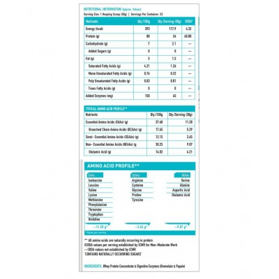 HealthKart 100% Pure Whey Protein- Unflavoured 1Kg