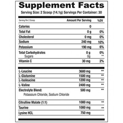 HealthXP PRO BCAA 3:1:2 ( 30 Servings ) 425 gm HealthXP PRO BCAA 3:1:2 ( 30 Servings ) 425 gm