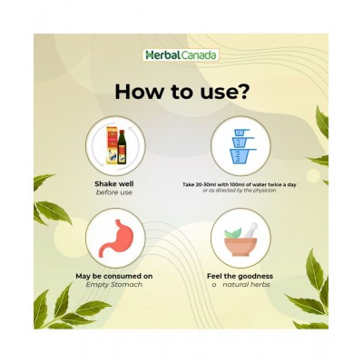 Herbal Canada Udramrit Swaras Liquid 1 l Pack Of 1