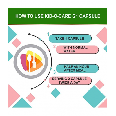 Jeevan Jyoti Ayurveda Capsule 60 no.s Pack of 1