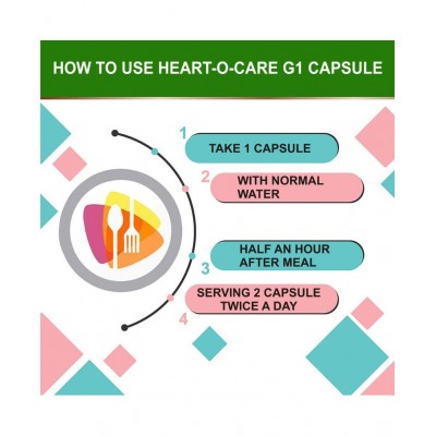 Jeevan Jyoti Ayurveda Diabetes Capsule 60 mg Pack Of 1