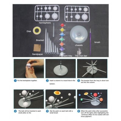 Kiti Kits DIY Solar Planetarium System Toy(NVJ ENTERPRISE)