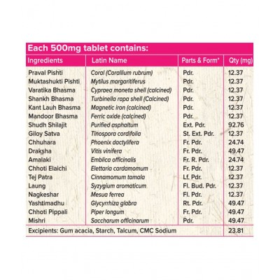 Maharishi Ayurveda - Tablets For Immunity ( Pack Of 2 )