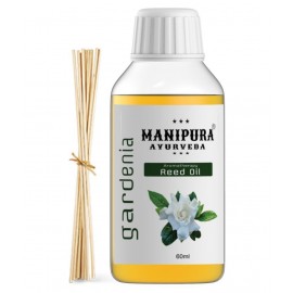 Manipura Ayurveda Aroma Oils - Pack of 2