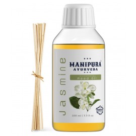 Manipura Ayurveda Aroma Oils - Pack of 2