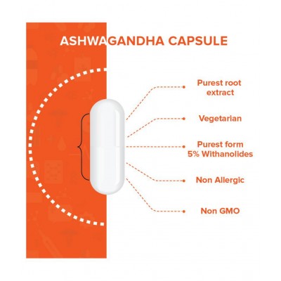 Mars by GHC Ashwagandha Capsule 60 no.s Pack Of 2